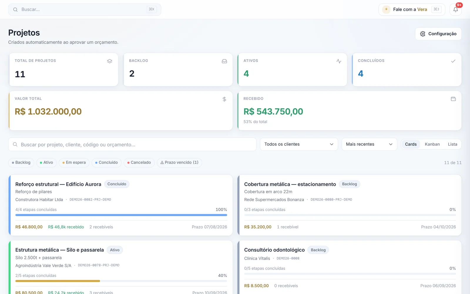 Lista de projetos com etapas, status e progresso